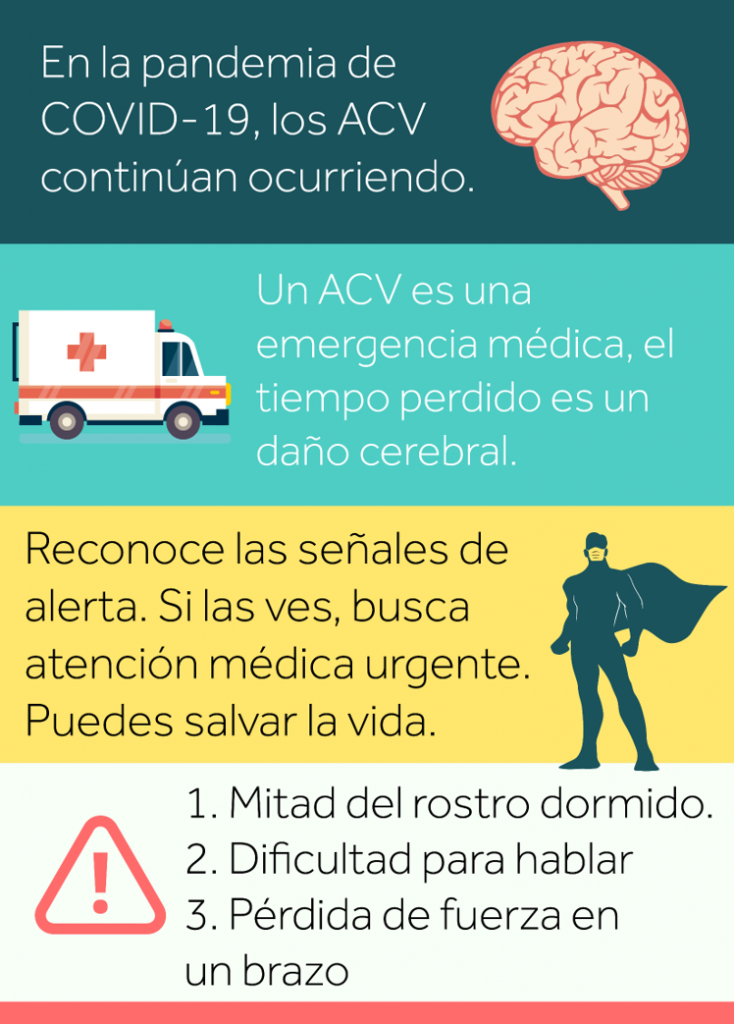 En la pandemia los ACV siguen ocurriendo large