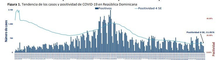 Coronavirus large