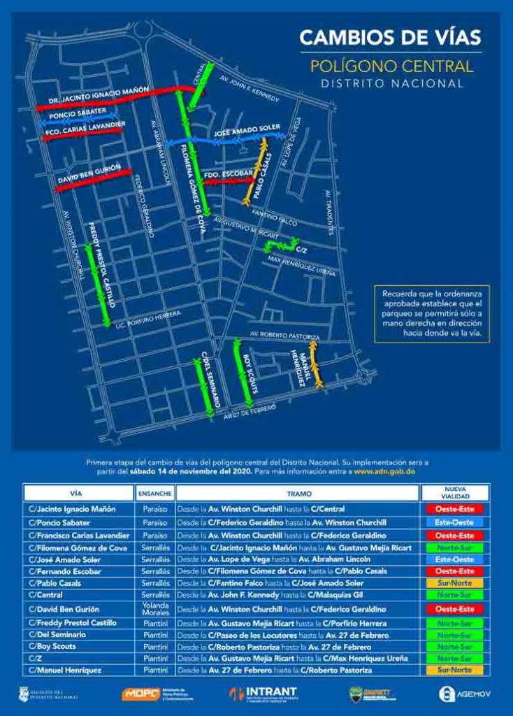 El próximo día 14 inicia los cambios de vías en el Polígono Central Polígono Central DN large