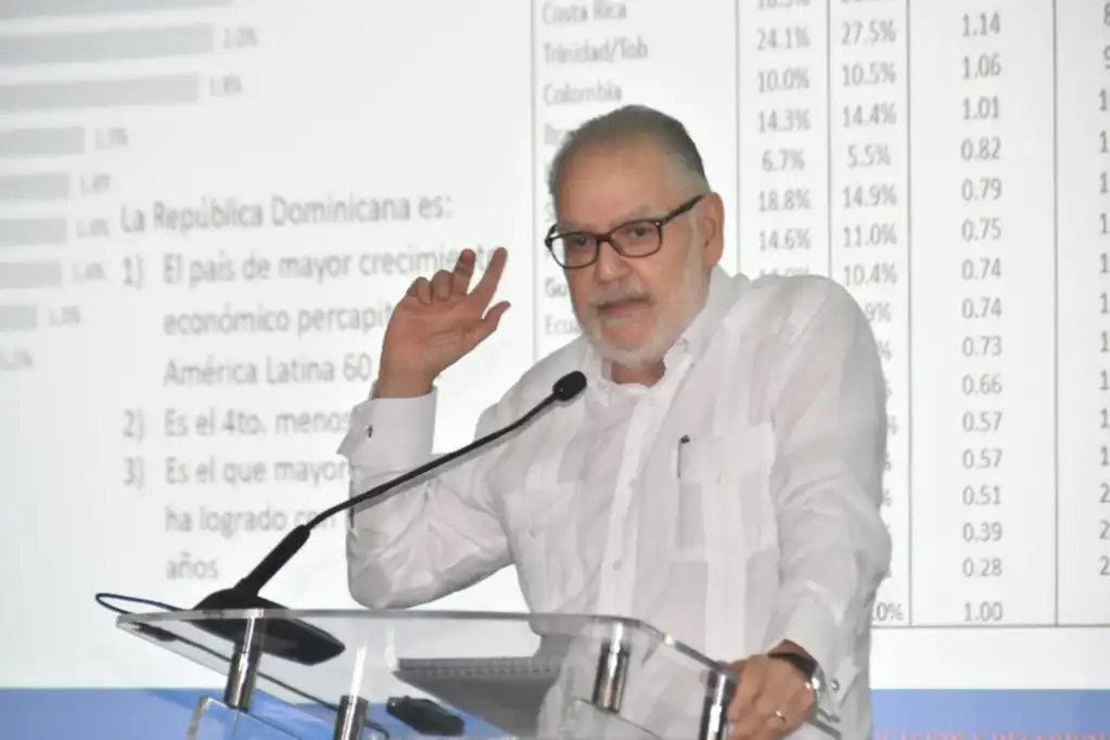 Miguel Ceara Hatton