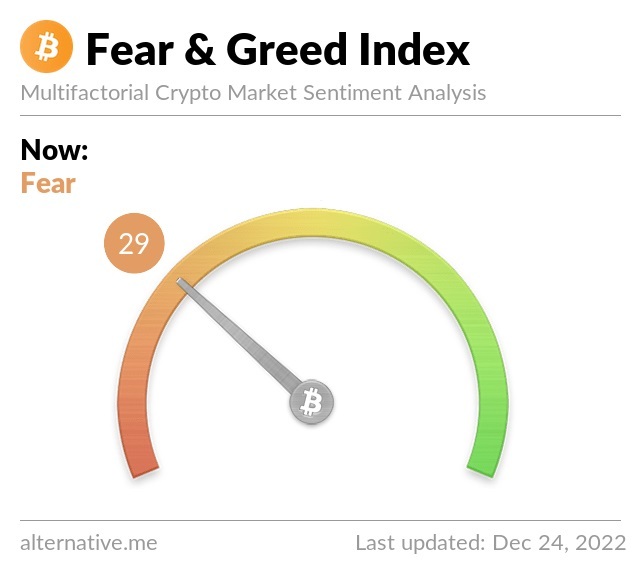 bitcoin aun no toco fondo pero podria volver a crecer en 2023a