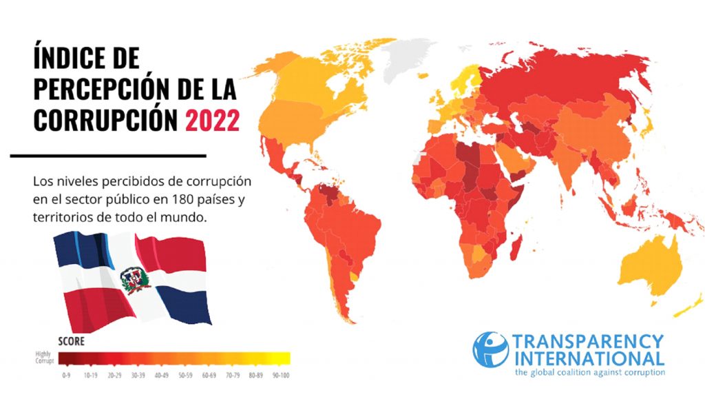 Transparencia Internacional revela lentitud