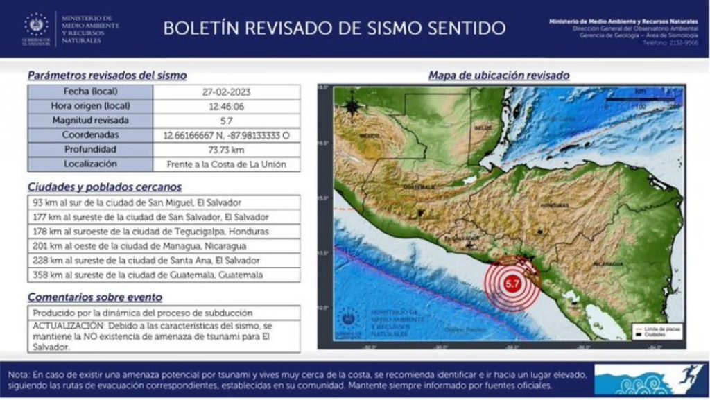 sismo de magnitud 57 sacude a El Salvador