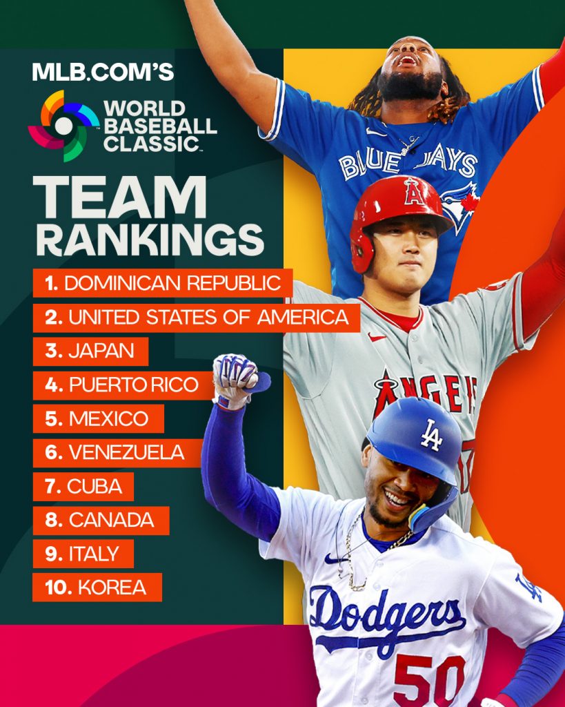 Republica Dominicana entre las mejores selecciones para el Clasico Mundial de Beisbol 2023a