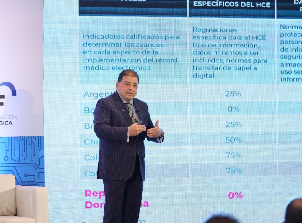 Fedor Vidal especialista en salud digital Arium