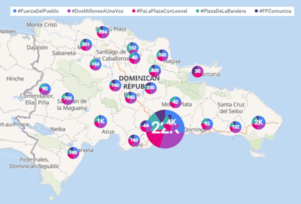 hashtags en la Republica Dominicana2