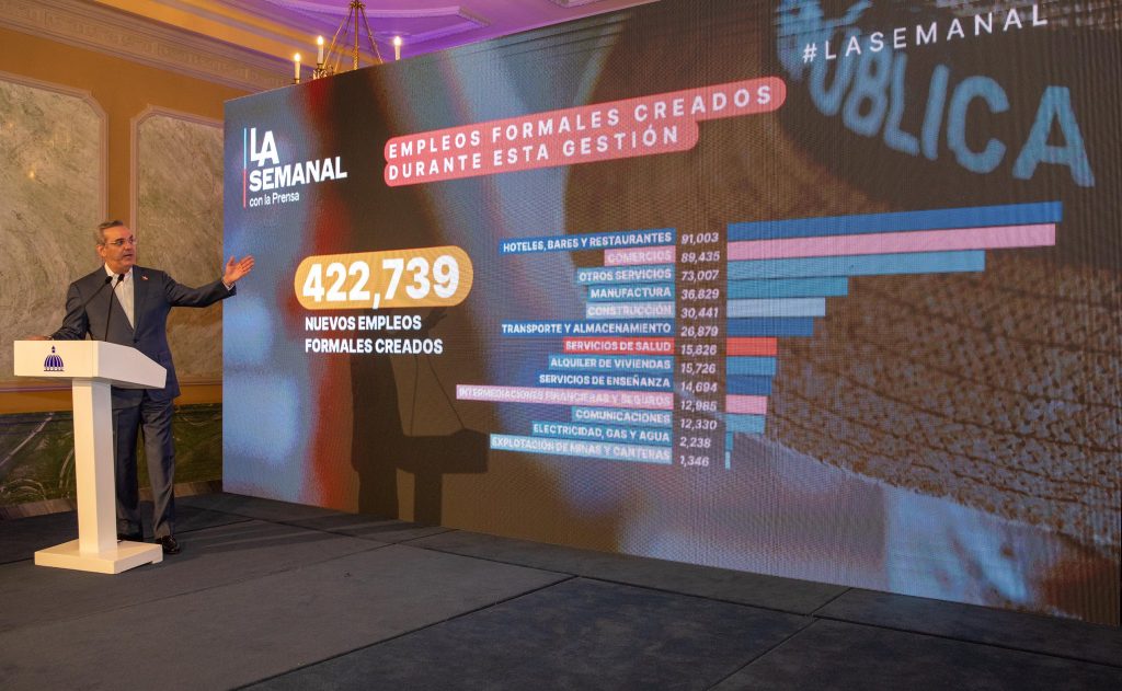 Abinader afirma que el 23.4 es la tasa de pobreza mas baja de la historia