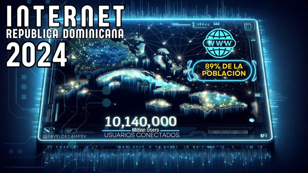 “El Panorama Mediático Dominicano: Un Análisis Detallado de los 60 Principales Medios Digitales del 2023” Medios Digitales del 2023