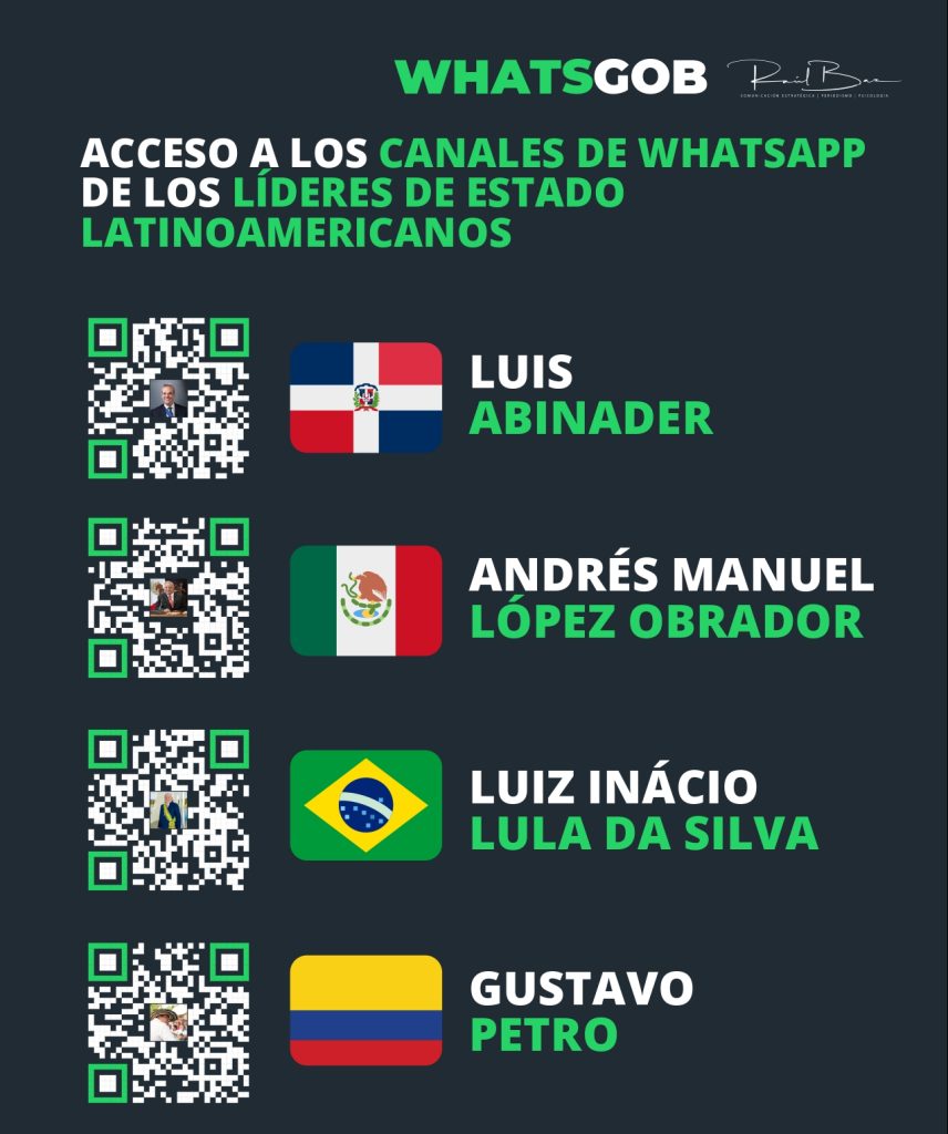 Abinader Pionero en el uso de WhatsApp para la comunicacion politica en America Latina e1724720327495