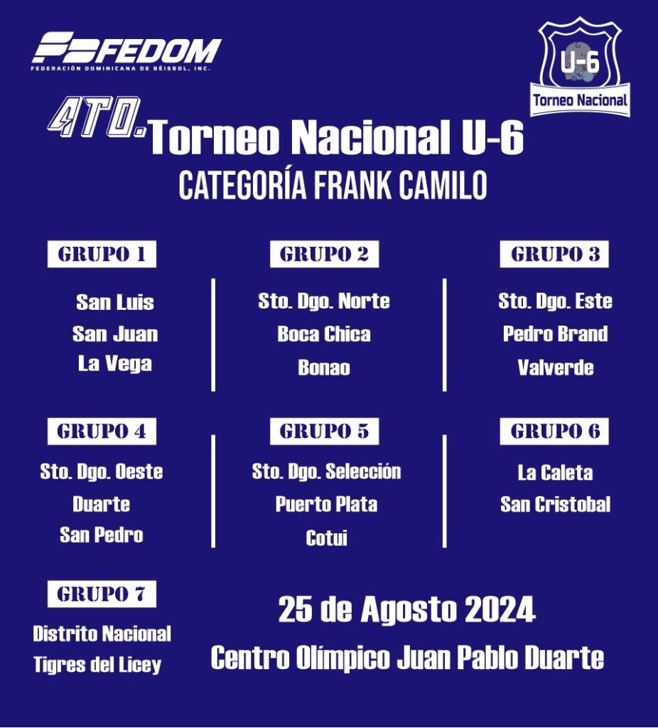 Grupos Nacional U6 2024 Fedom