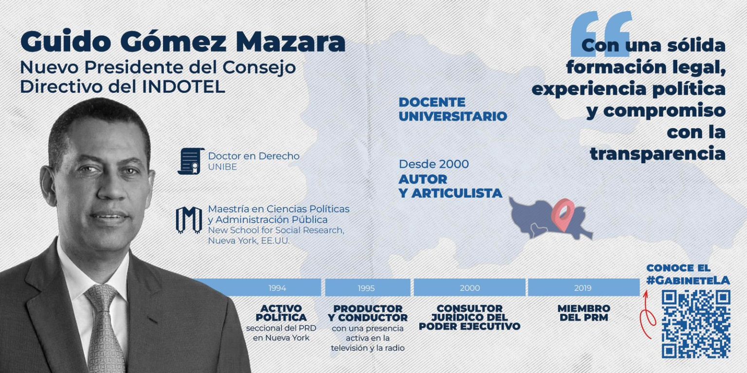 Guido Gomez Mazara designado como presidente de INDOTEL