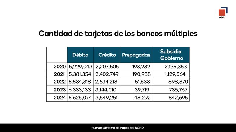 tarjeta bancaria1