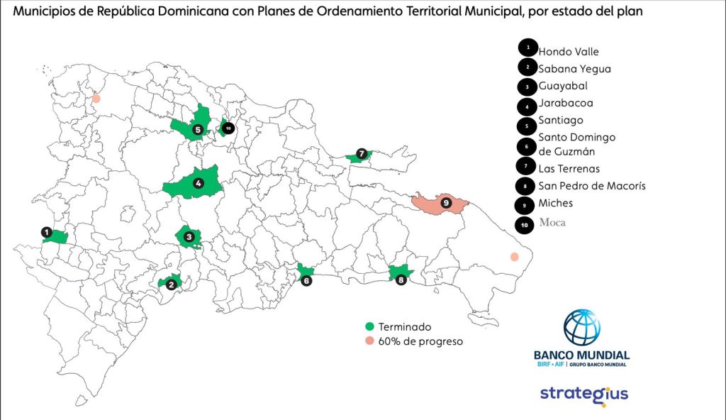 Ordenar es proyectar prevenir y penalizar