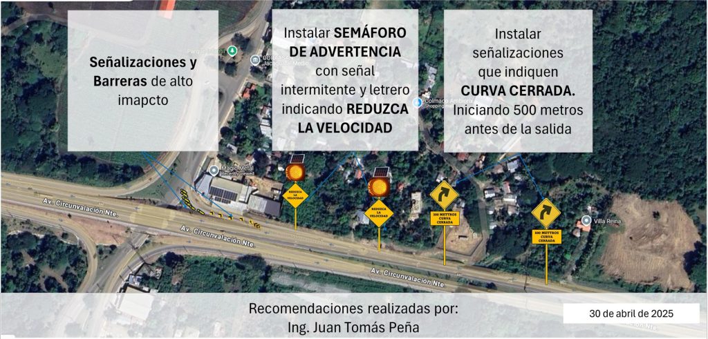 Circunvalacion Norte Tramo Jacagua