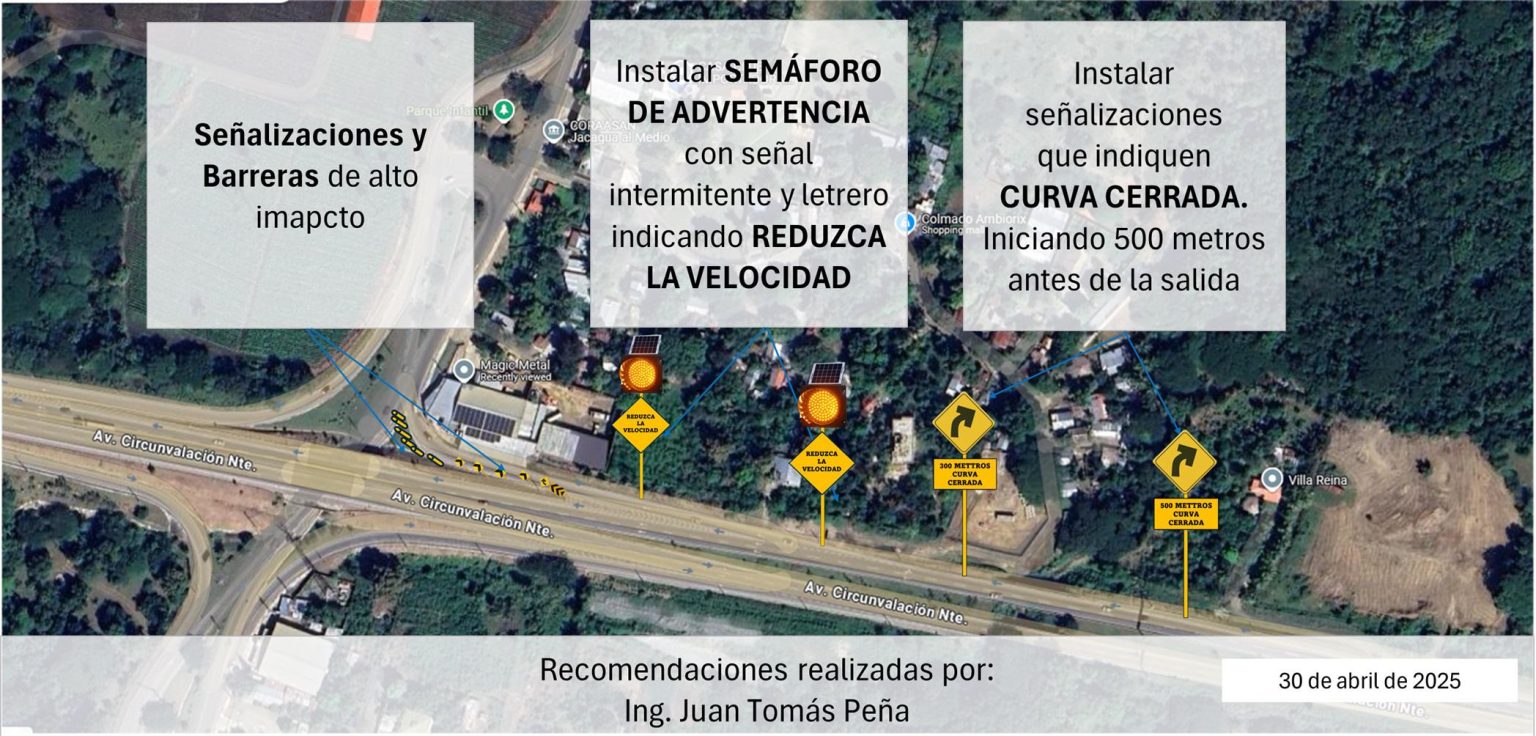 Circunvalacion Norte Tramo Jacagua
