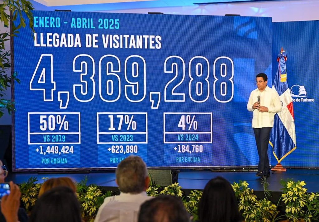 turismo mas de un millon de visitantes llegaron a RD