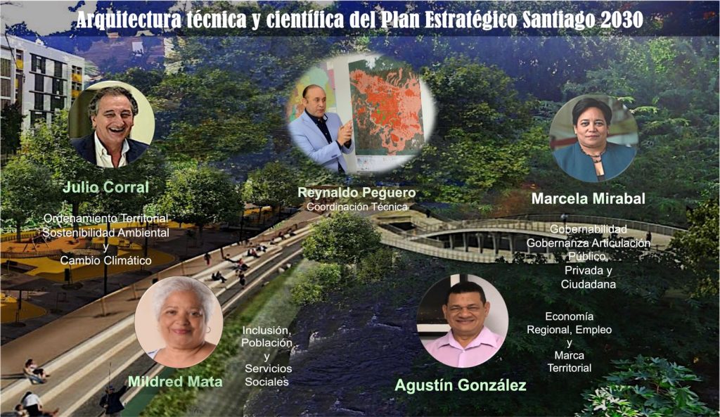 ¡Reputación científica del Plan Estratégico! Plan Estrategico eljacaguero