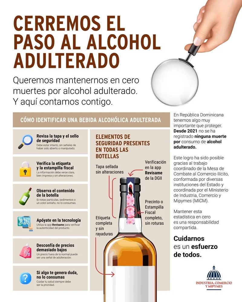 MICM llama a cerrar el paso al alcohol adulterado y mantener en cero las muertes durante las festividades Como detectar bebidas adulteradas 1