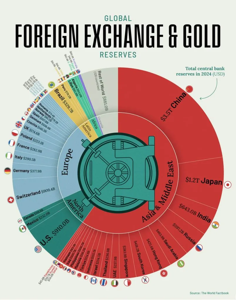 El poder de la reserva image 6