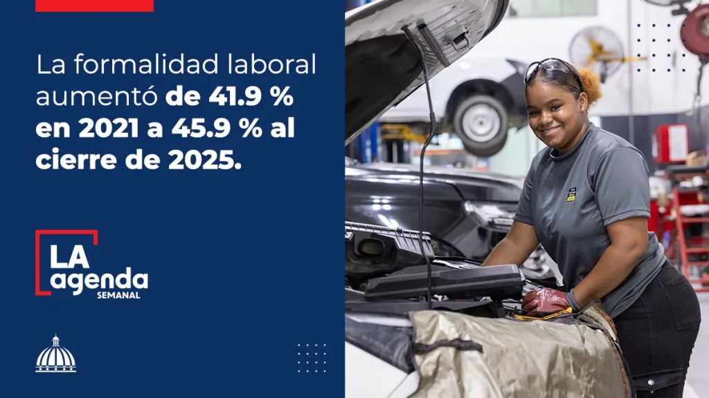 Empleo formal en Republica Dominicana eljacaguero